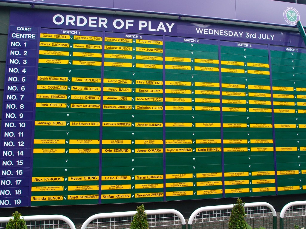 Mens' Quarter-Final Day at Wimbledon