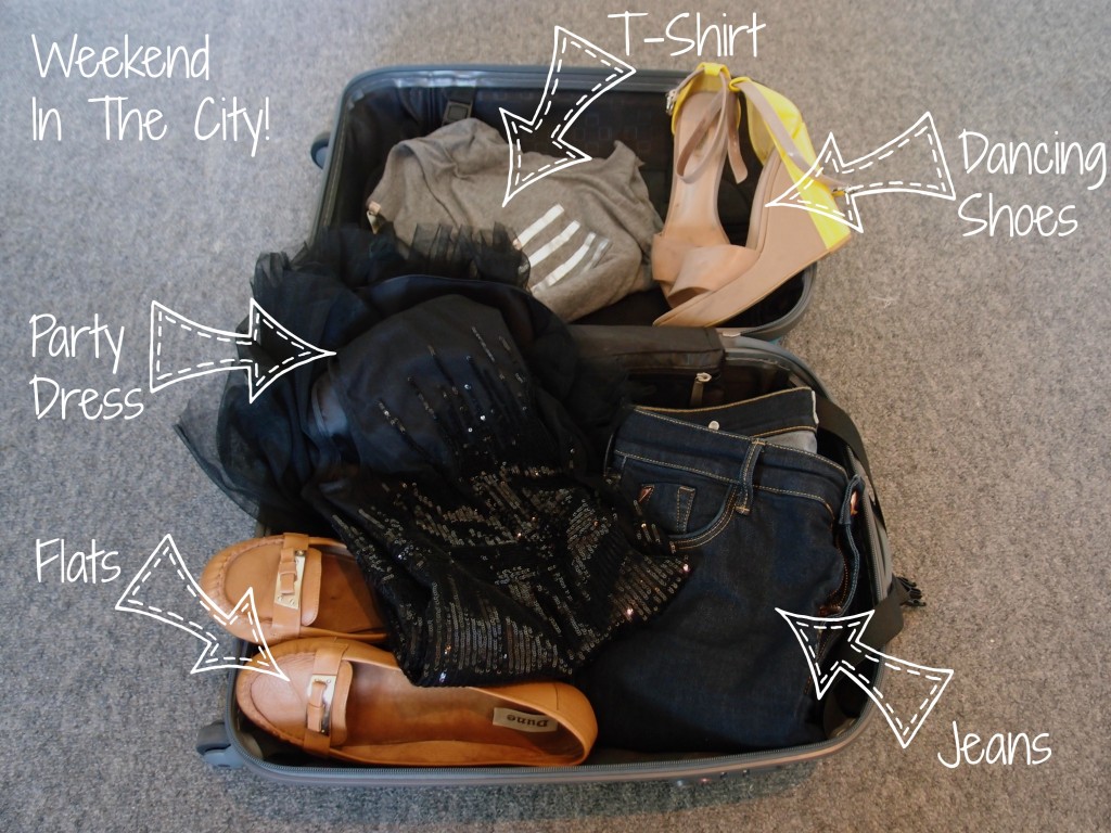 What To Pack For A Weekend Away In A City